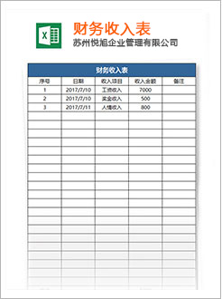 登封代理记账